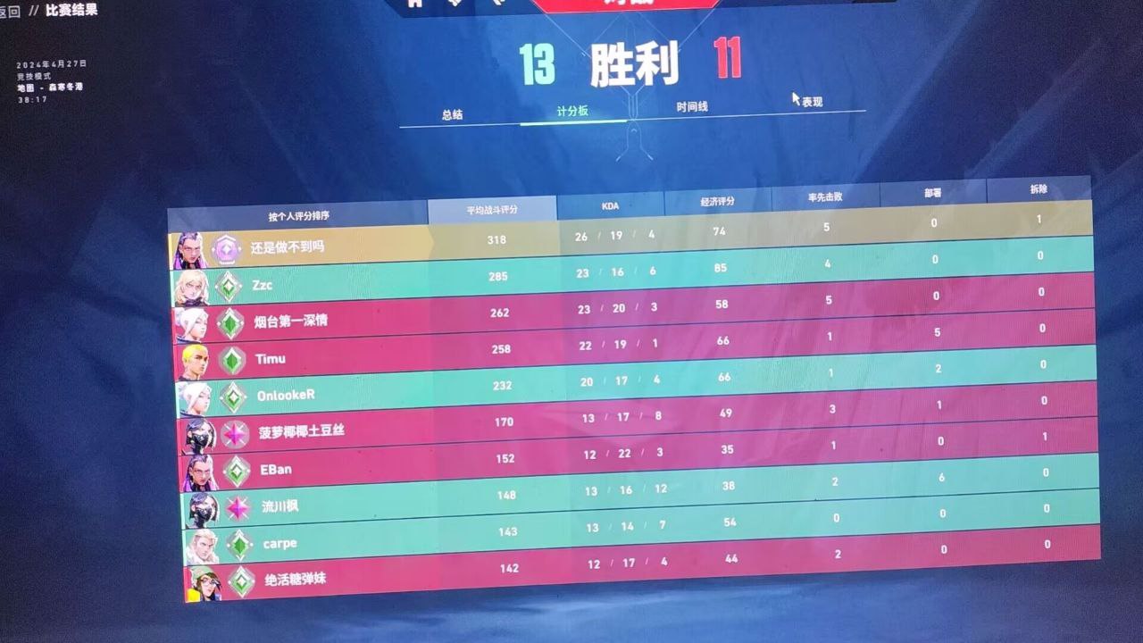 无畏契约开挂器免费版-高性能雷达定位防封黑科技辅助神器